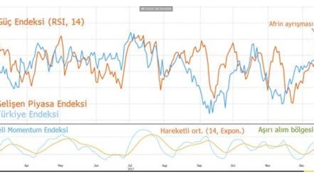Keramet bizde mi dünyada mı?