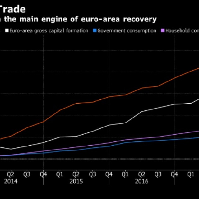 AMB "ticaret savaşı" endişesiyle temkinli duruşu koruyabilir