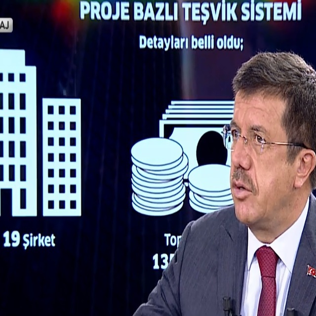 Bakan Zeybekci: Kura müdahale etmemek lazım