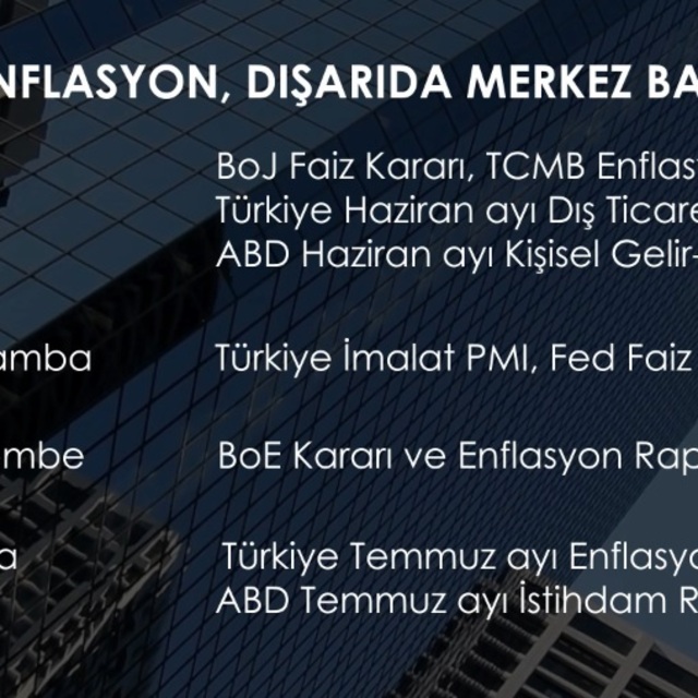 Piyasaları zorlu bir hafta bekliyor