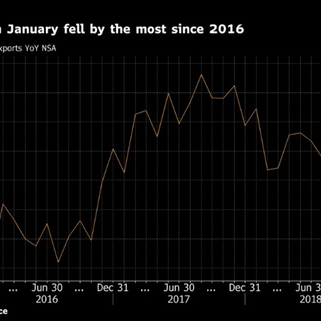 Japonya Merkez Bankası politika faizinde değişikliğe gitmedi