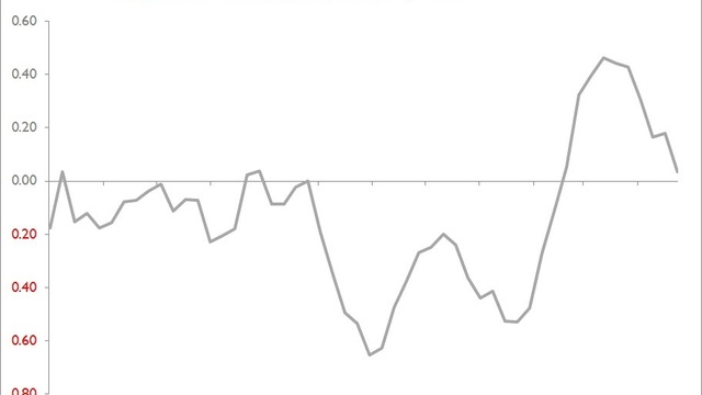 17 Mayıs haftası şok ve sürprizler
