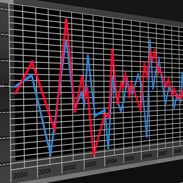 Ekonomistlere göre Fed 'sabırlı' söylemini değiştirebilir