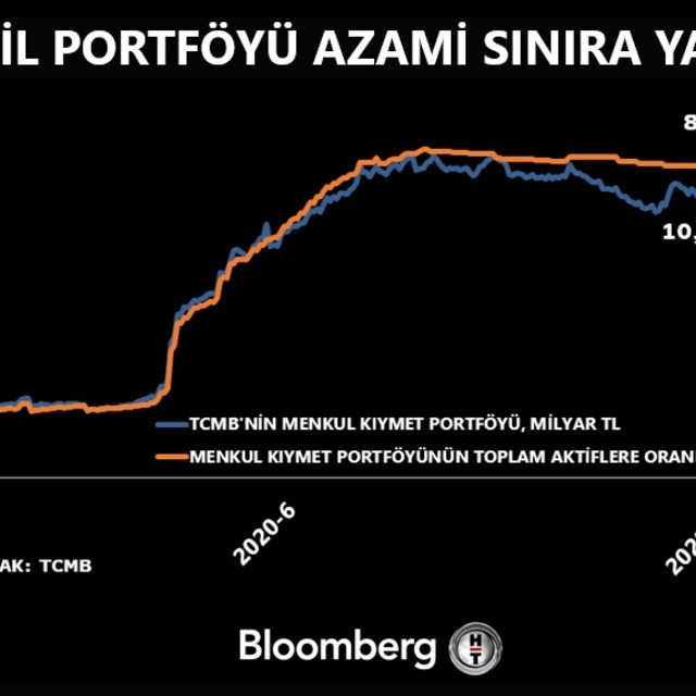 TCMB Başkanı Ağbal ilk kez kamera karşısına geçecek