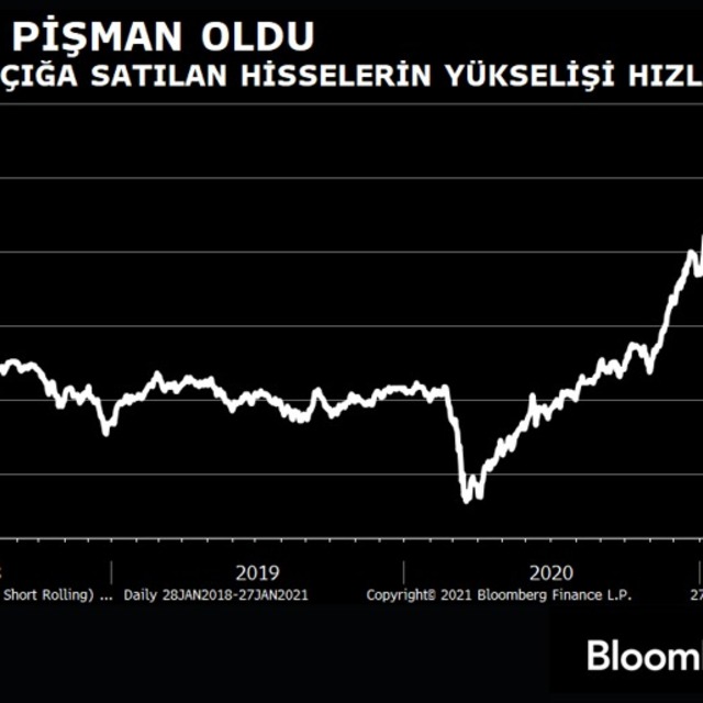 ABD'de açığa satanı pişman eden tablo