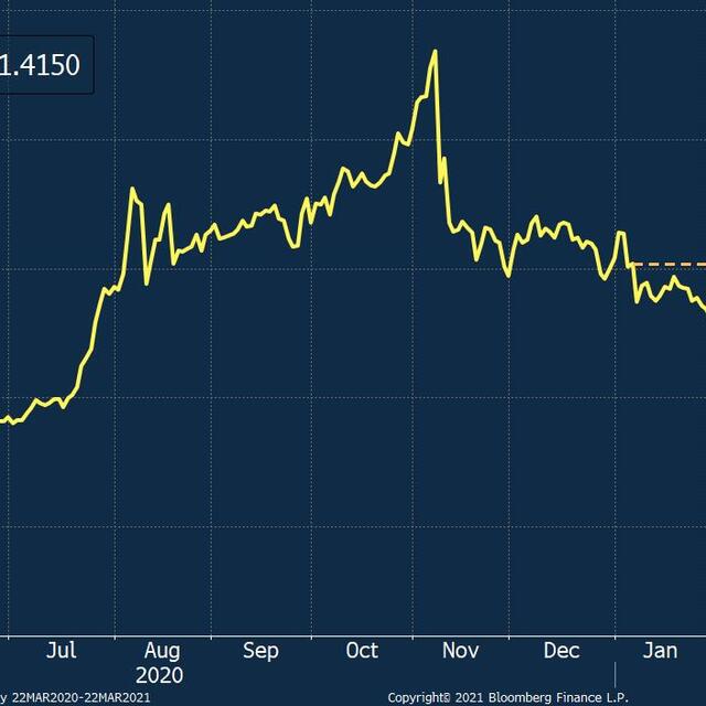 Altında gözler Powell sunumunda