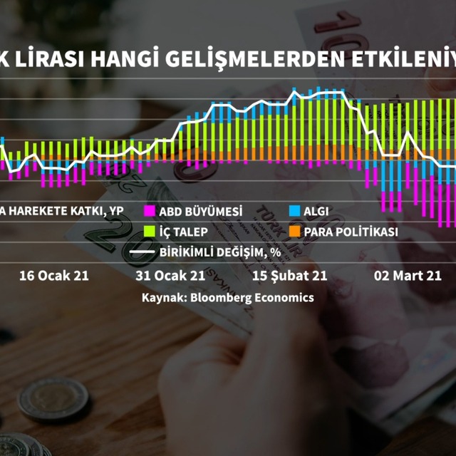 TCMB Başkanı Kavcıoğlu'na göre 'hemen faiz indirilecek' önyargısı doğru değil