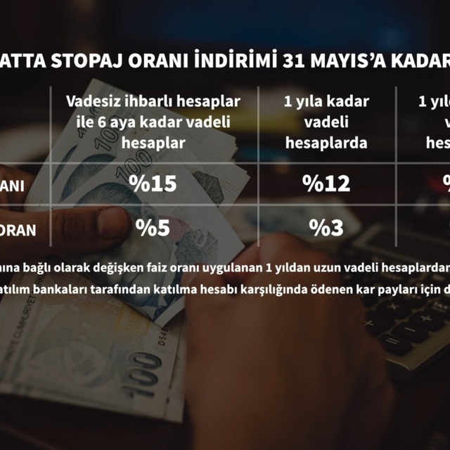 Mevduatta stopaj kesintileri 2 ay uzatıldı