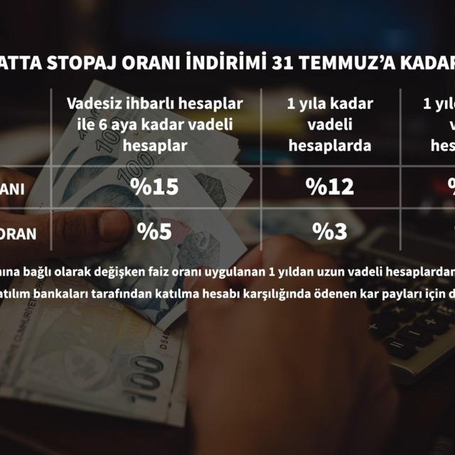 TL mevduata stopaj desteği uzatıldı - 5 yıl önce