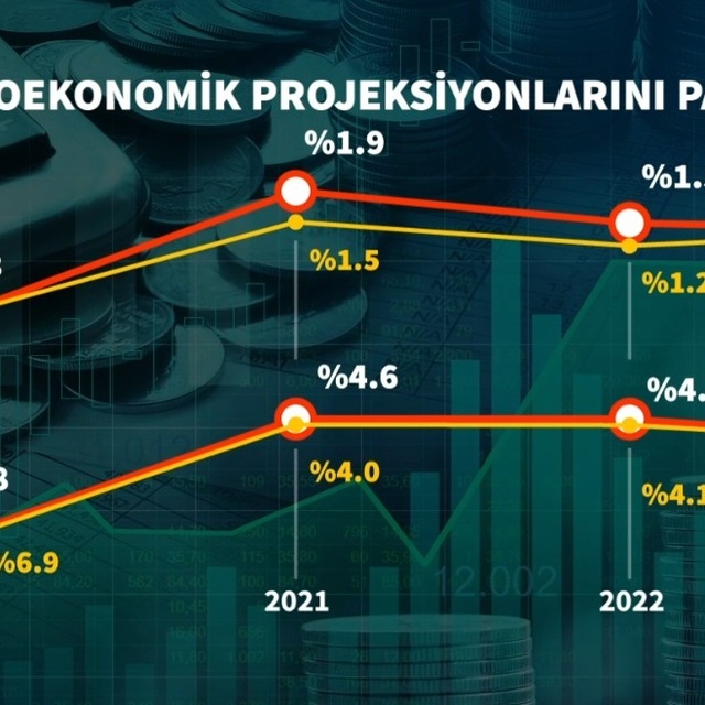 AMB faizi sabit tuttu, büyüme beklentisini yükseltti