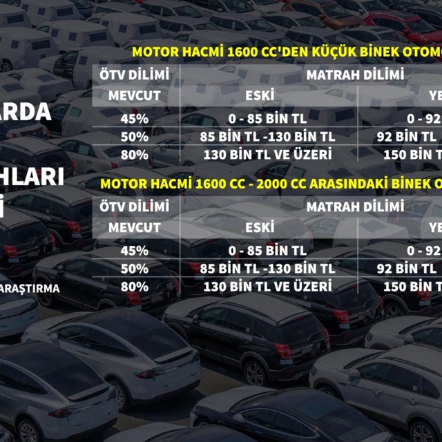 Binek araçlarda ÖTV matrahları değişti