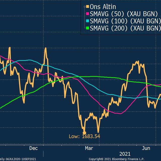 Altında 4 hafta sonra gelen kayıp
