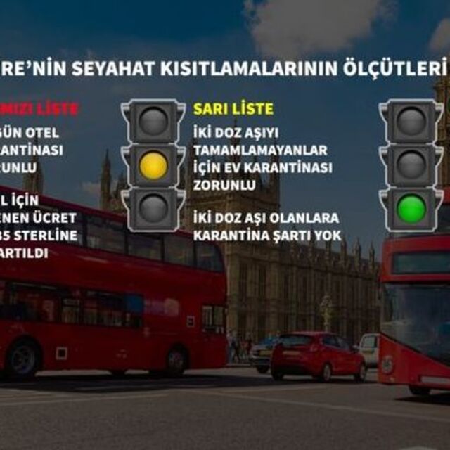 İngiltere, Türkiye'yi kırmızı listeden çıkardı