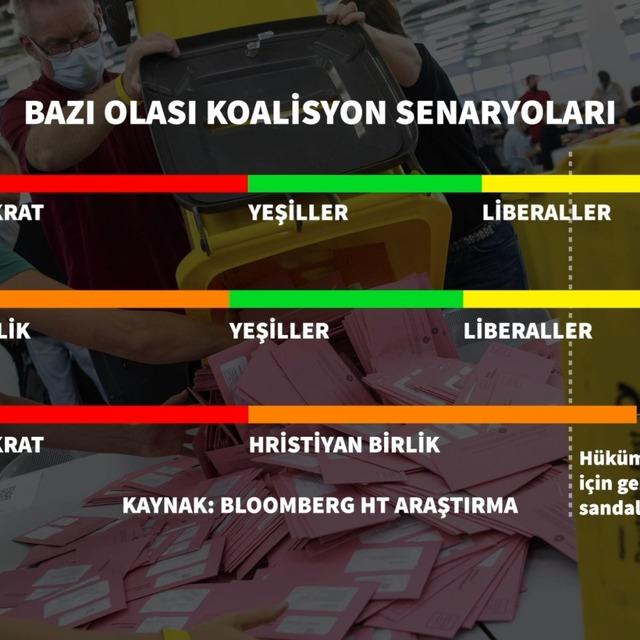 Almanya'da sandıktan az farkla SPD lider çıktı - 4 yıl önce
