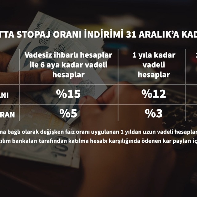 TL mevduata stopaj desteği uzatıldı