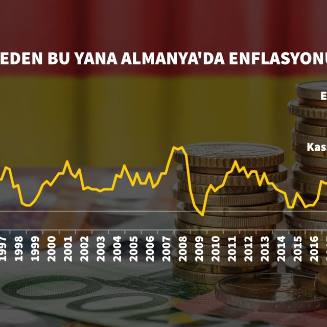 Almanların en büyük korkusu yeniden hortladı