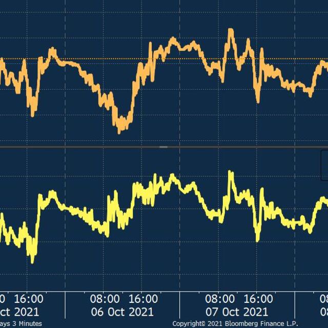 Altında kader günü