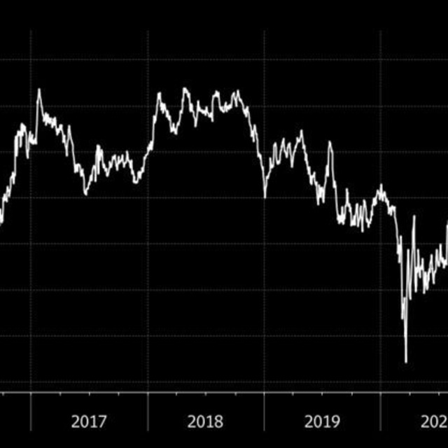 Enflasyon beklentileri 7 yılın zirvesine yakın