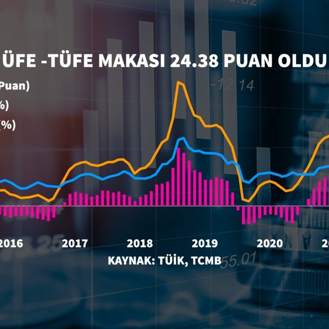 İSO Başkanı Bahçıvan: Büyüme pahasına enflasyon görüşü ülkemizin yararına değil