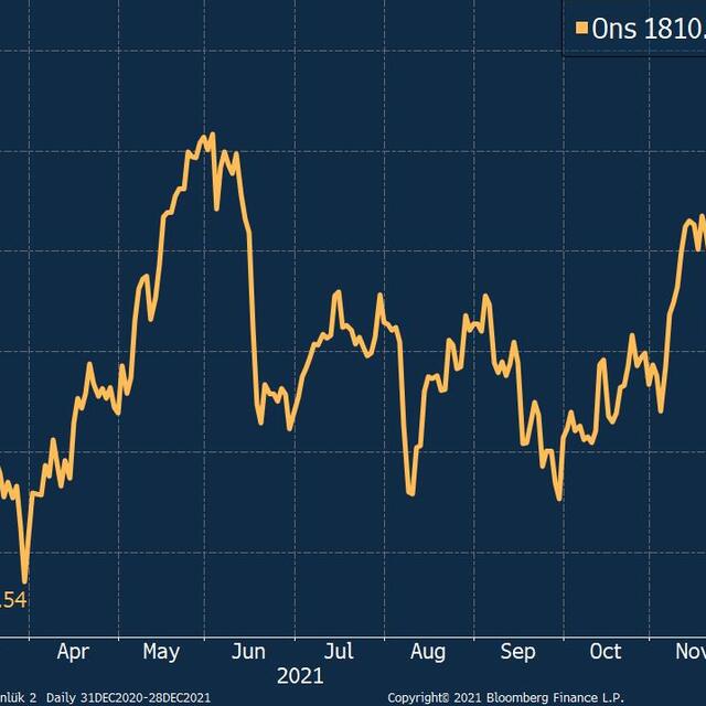 Altında yıl sonu sessizliği
