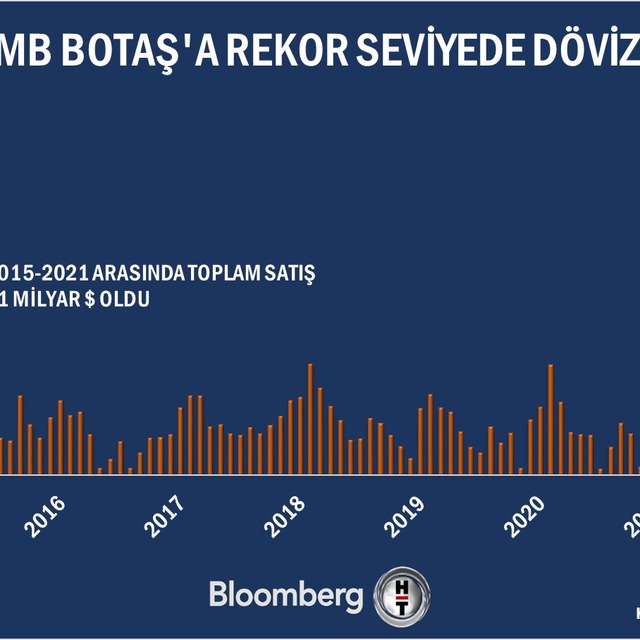 Merkez Bankası'ndan BOTAŞ'a tarihi döviz satışı