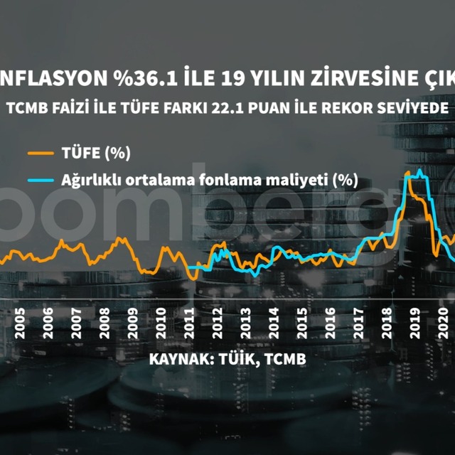 Nebati: Enflasyon Ocak'ta pik yapar ama Haziran 2023’e tek haneyle gireceğiz