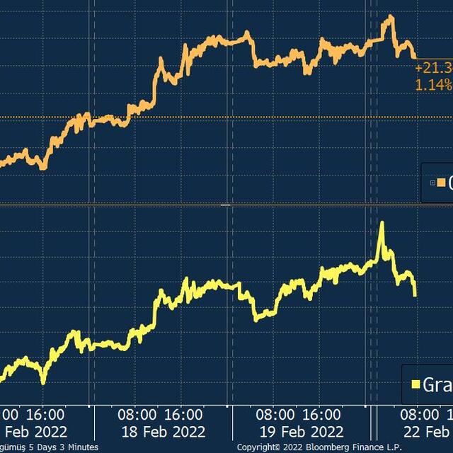 Altında 'tansiyon' düştü