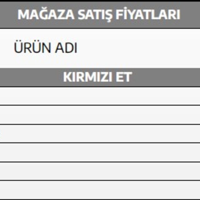 ESK, ete yüzde 48 zam yaptı