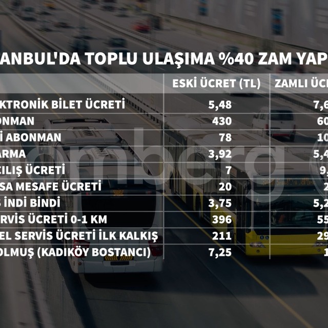 İstanbul'da toplu ulaşıma zam
