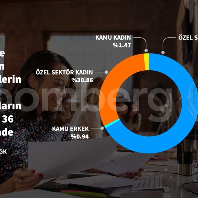 Yeni asgari ücret 5 bin 500 TL