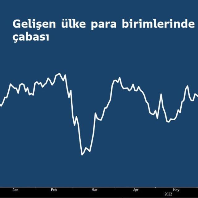 Deutsche Bank/Wietoska: Küresel büyümedeki yavaşlama Türkiye'deki ihracatı olumsuz etkileyecektir - 4 yıl önce