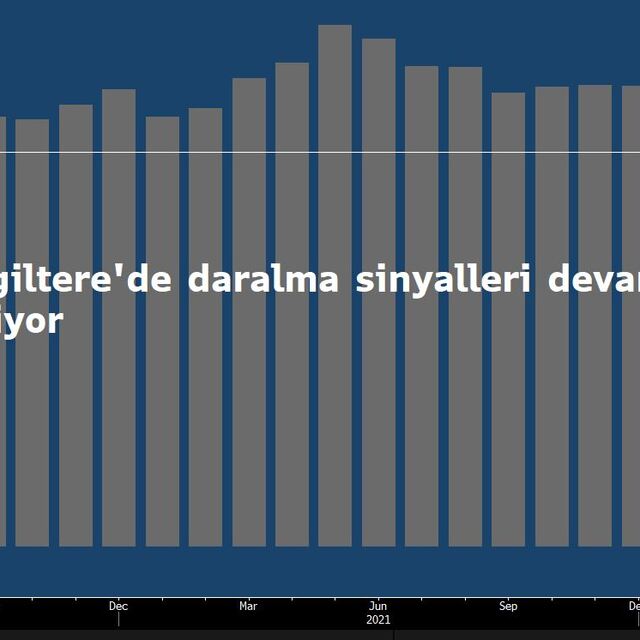 Türkiye'nin ihracat ikliminde 'kış' sinyalleri