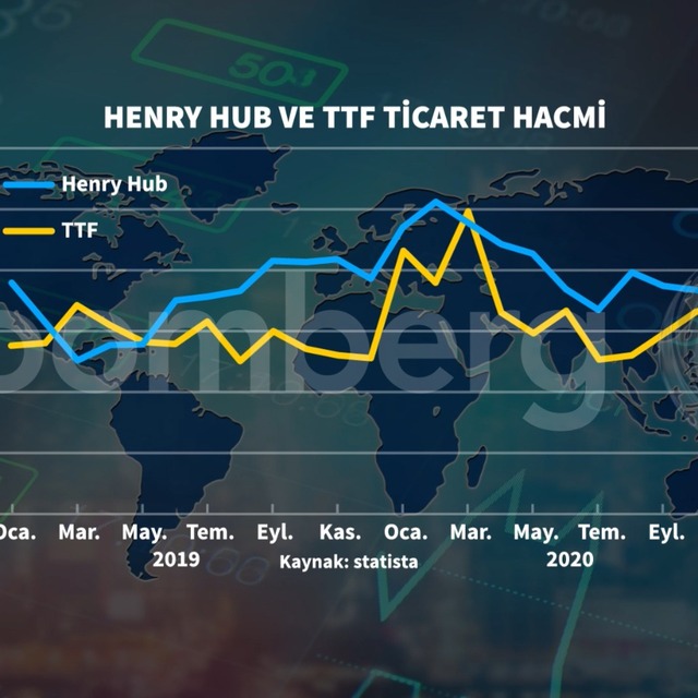 Doğalgaz merkezi için kim ne dedi?