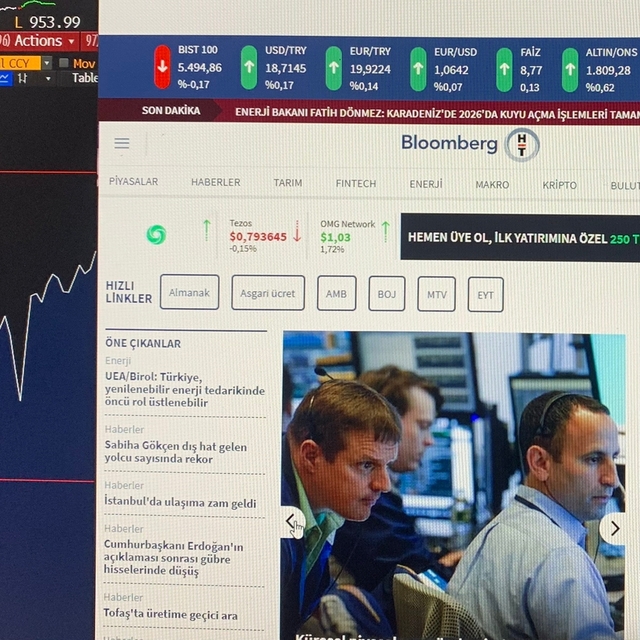 Bloomberght.com'da 2022'nin en çok okunan haberleri