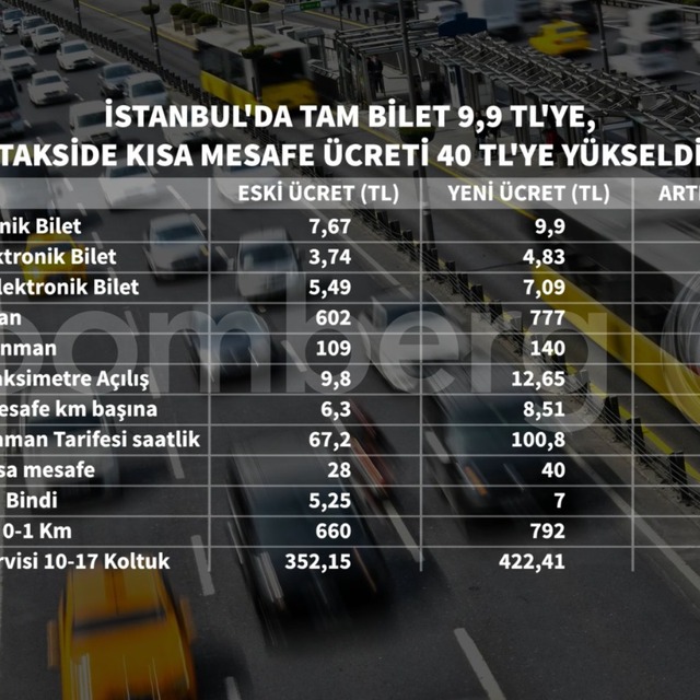 İstanbul'da ulaşıma zam geldi