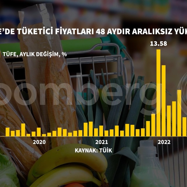 Memur ve emekli zammı belli oldu