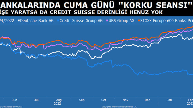 Zincirleme reaksiyon
