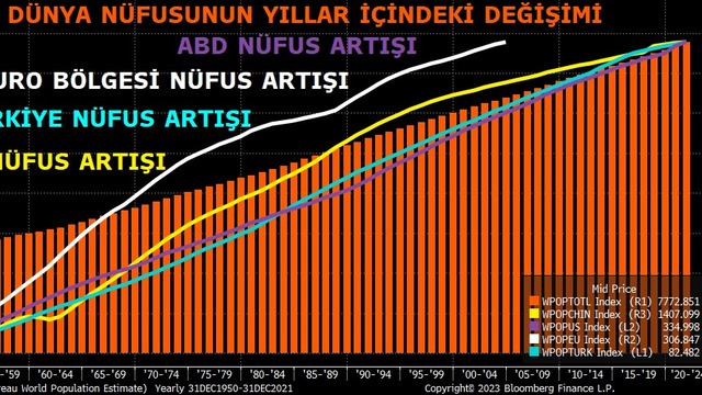 Teknoloji çağında işçinin geleceği