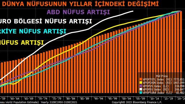 Teknoloji çağında işçinin geleceği