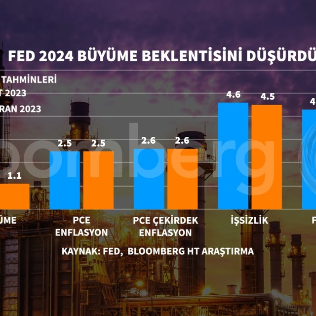 Fed 15 ay sonra faizi sabit tuttu