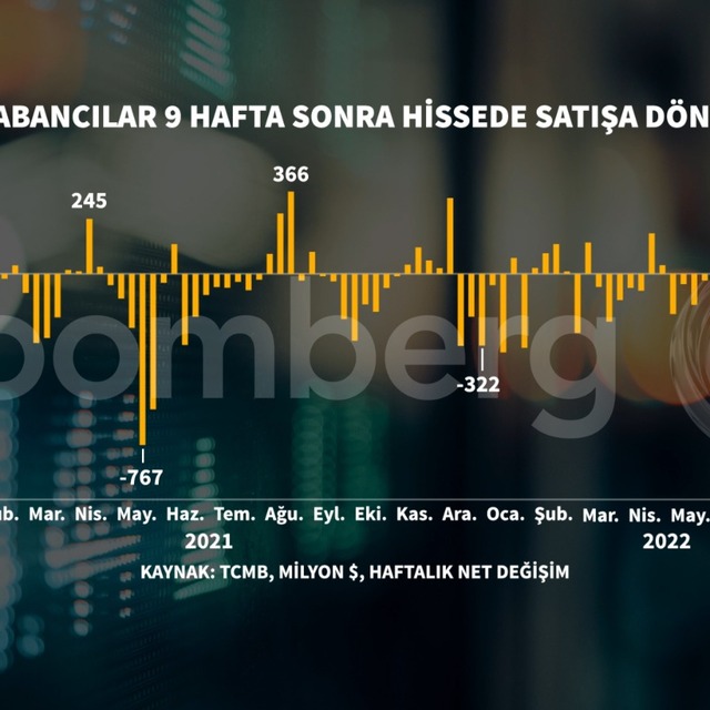 Yabancının 9 haftalık hisse alım serisi sona erdi
