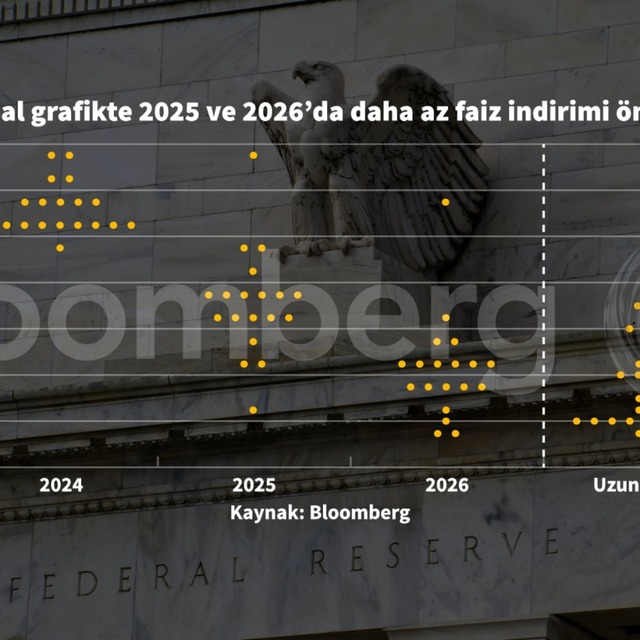 Fed faizi değiştirmedi, üç indirim beklentisini korudu