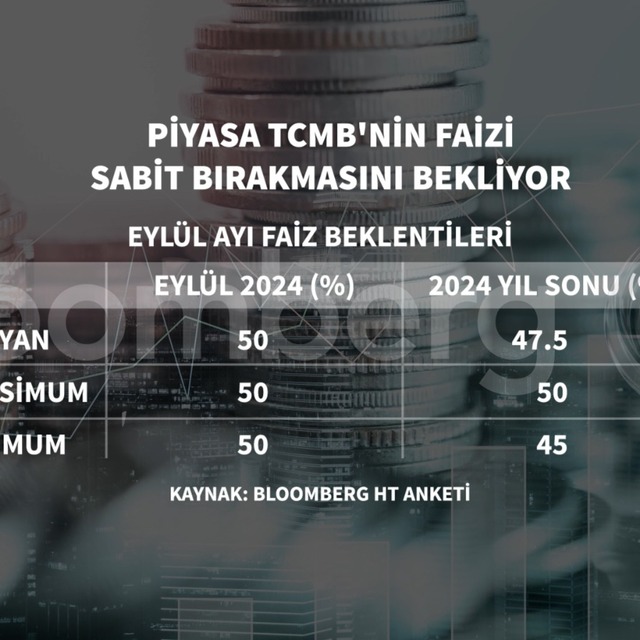 Piyasa, TCMB'den Eylül toplantısında hamle beklemiyor