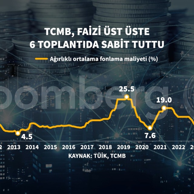 TCMB faizi sabit bıraktı