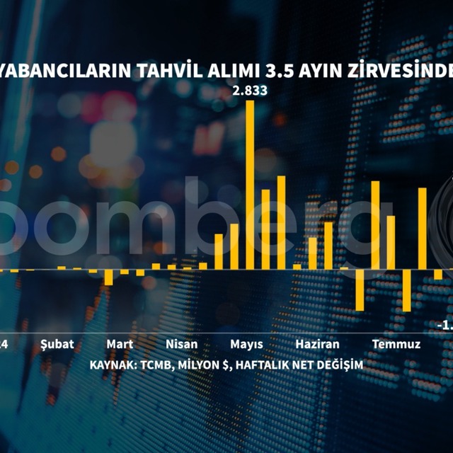 “Seneye yüzde 20’nin altında enflasyon ile geleceğiz”