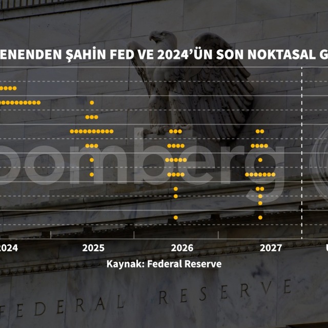 Fed'den üçüncü faiz indirimi