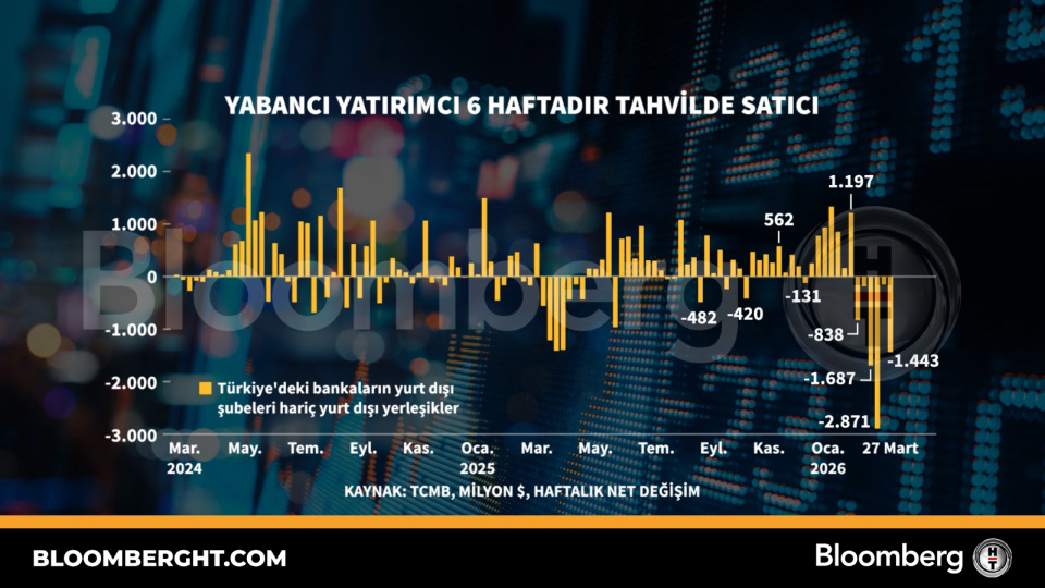 Yabancı yatırımcı 6 haftadır tahvilde satıcı
