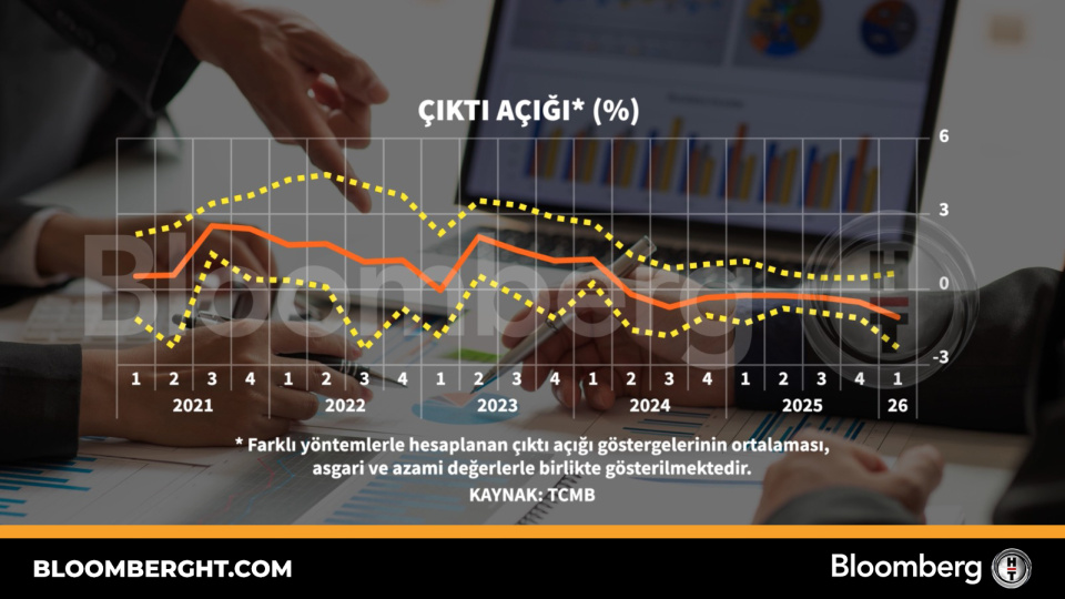 Çıktı açığı