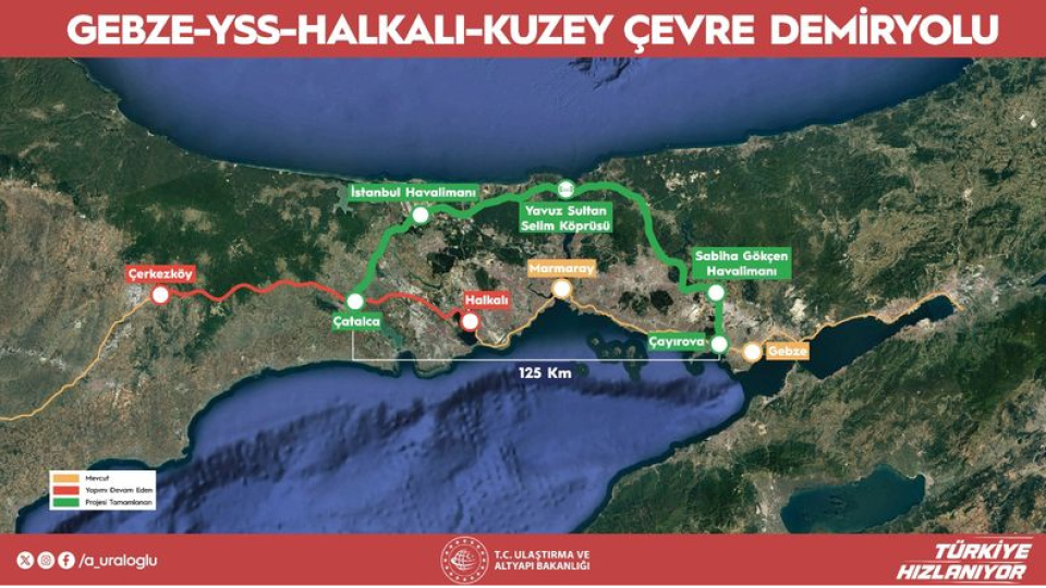 Asya Kalkınma Bankası'ndan 750 milyon dolarlık Kuzey Demiryo