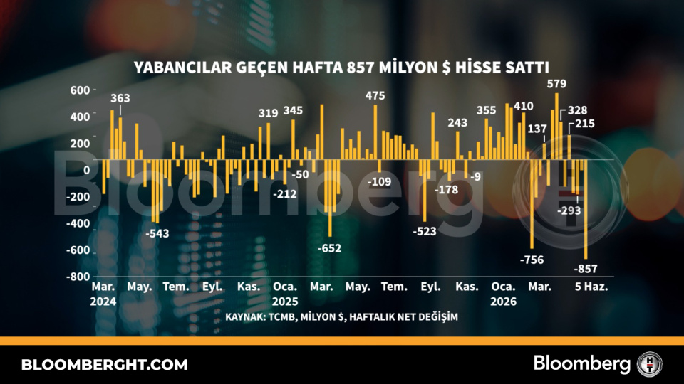 Yabancılar geçen hafta 857 milyon dolarlık hisse sattı